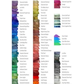 42g/1.5oz Ruby RED Galaxy Glitter (Epoxy,Resin,Soap,Art) Black Diamond Pigments