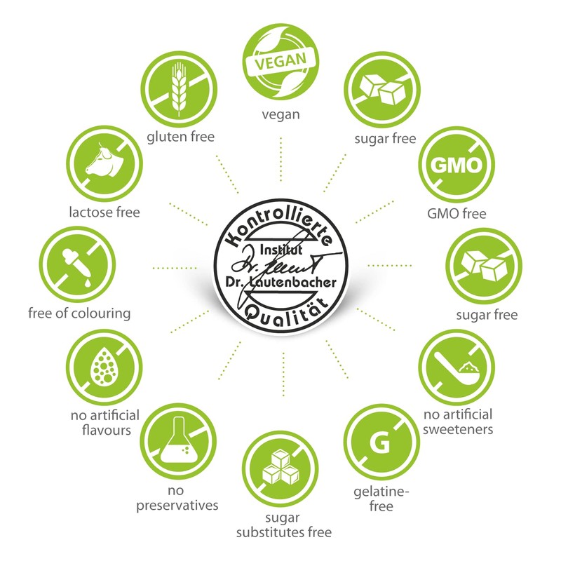 sovita Zinc Bisglycinate + L-Histidine Capsules | Immune System Support