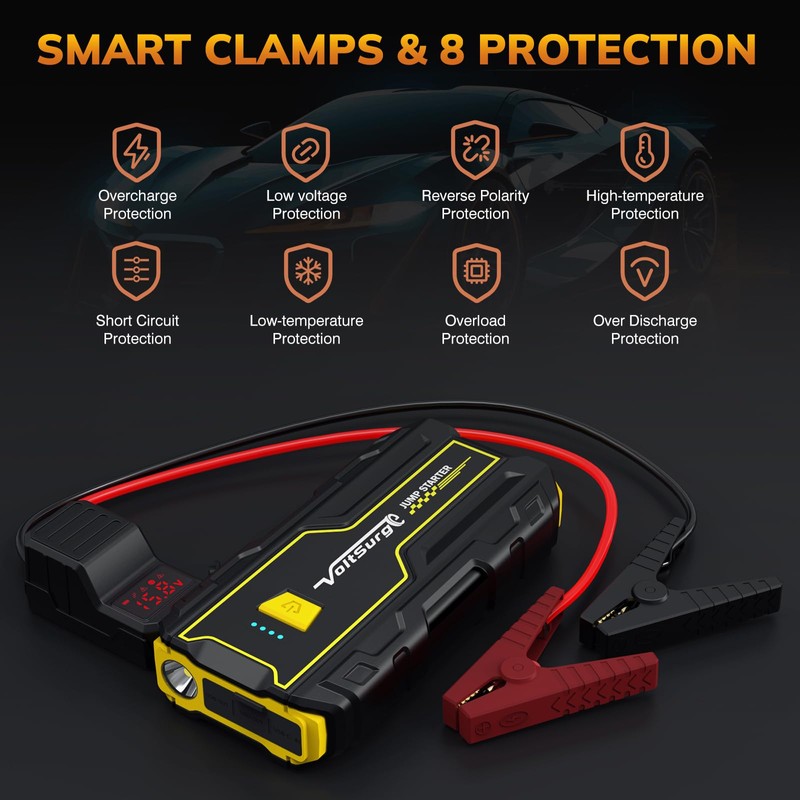 4000A Car Jump Starter, VoltSurge Jumper Starter Portable for Engine