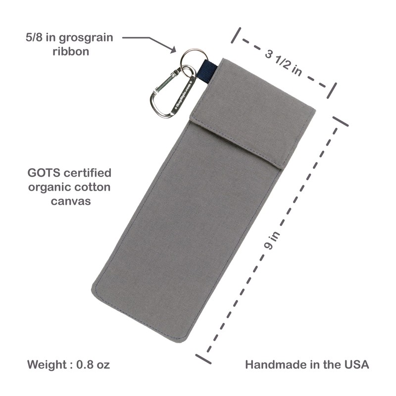 pStyle - Turquoise with pCase - Slate Grey