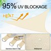 Vincreem Pool Canopy Sunshade with 6.2ft Adjustable Poles for 18