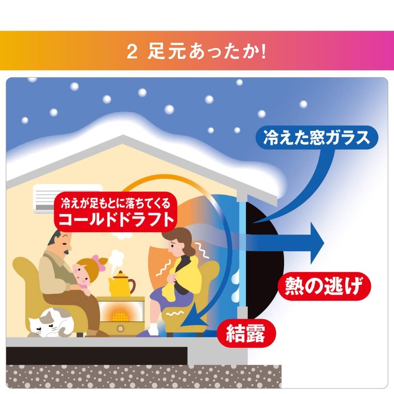 Nitoms Ultra Clear Cold Air Stop Insulating Windowpane Liner