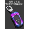 LETINGFAR Key Case for Honda, Smart Key Case, Key Cover,