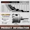 METOTY Metal Hole Saw 4-1/2''(115mm) 2Pcs Set Heavy Duty Tungsten