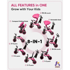 KRIDDO 8-in-1 Foldable Tricycle Stroller for Toddlers 18 Months to 5 Years, 5-Point Seatbelt, 1-Step Brake Pedal, Extended Canopy, Triple Footrest, Safety Rearview Window, Detachable Guardrail, Pink