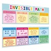 Tlpmsk Educational Math Posters,Large Invisible Math Poster with Dot Glue,13.5”x39”