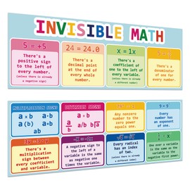 Tlpmsk Educational Math Posters,Large Invisible Math Poster with Dot Glue,13.5”x39” Classroom Banner Decorations for Teachers,2 Pcs(Laminated)