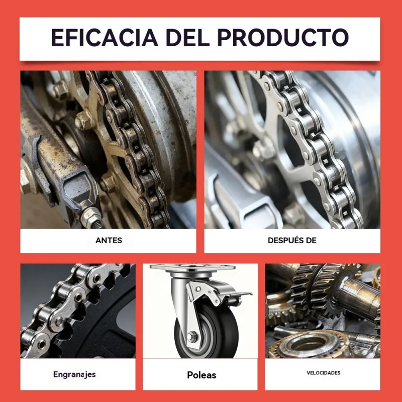 Grasa Lubricante De Silicona Con Syncolon
