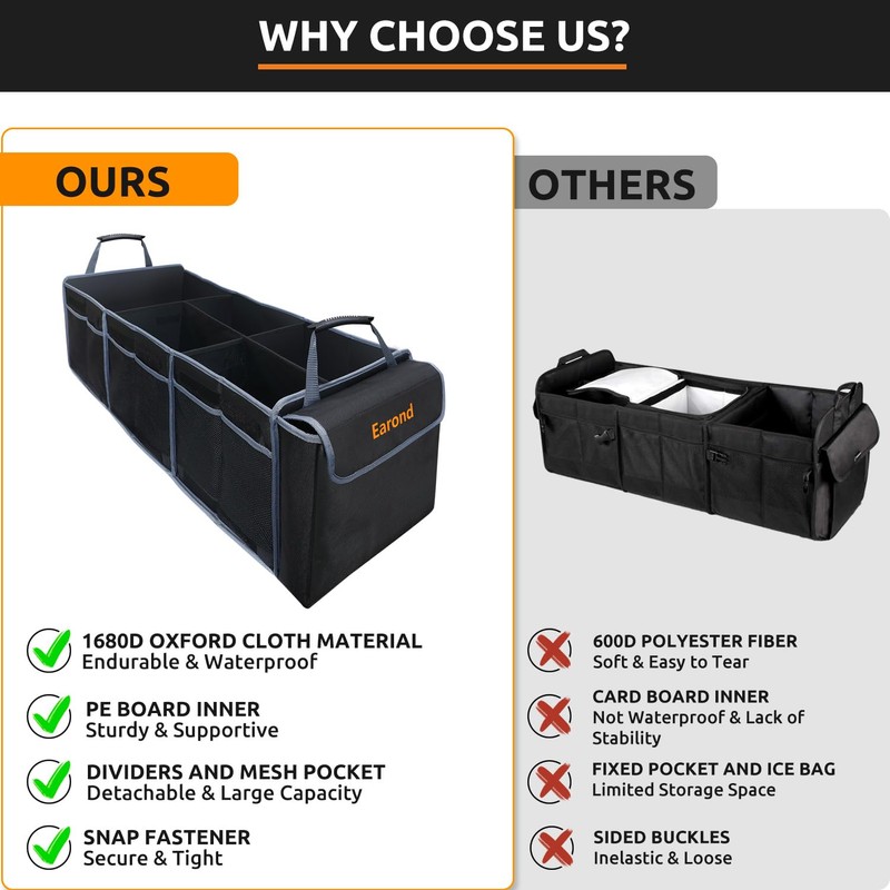 EAROND Car Trunk Organizer with Lid,Collapsible Car Storage Organizer with