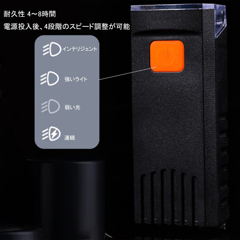 Frenflu Bicycle Light, 4 Level Dimming Modes, Easy Installation, High