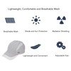 Anti Radiation Cap Full Silver Fiber Lined EMF Radiation Protection