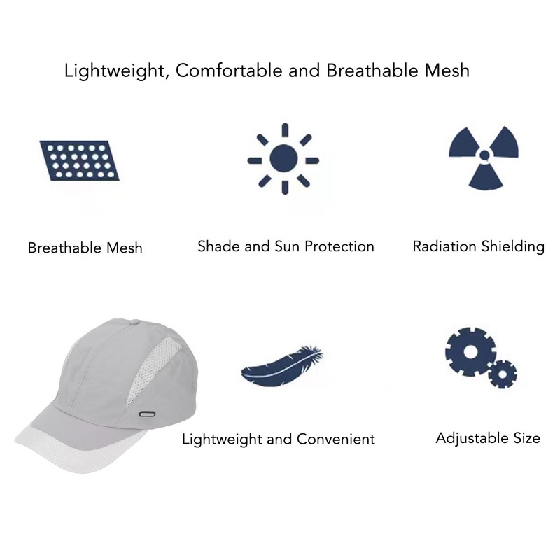 Anti Radiation Cap Full Silver Fiber Lined EMF Radiation Protection