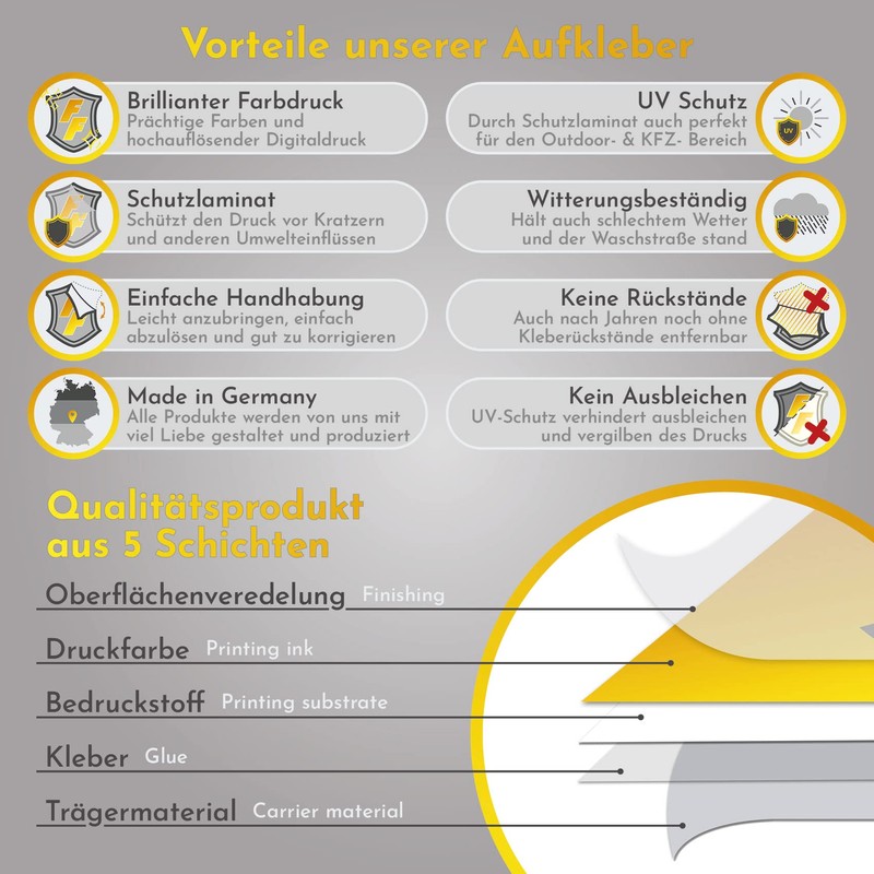 Finest Folia 500 x Product Stickers, Food Labels, Note Stickers