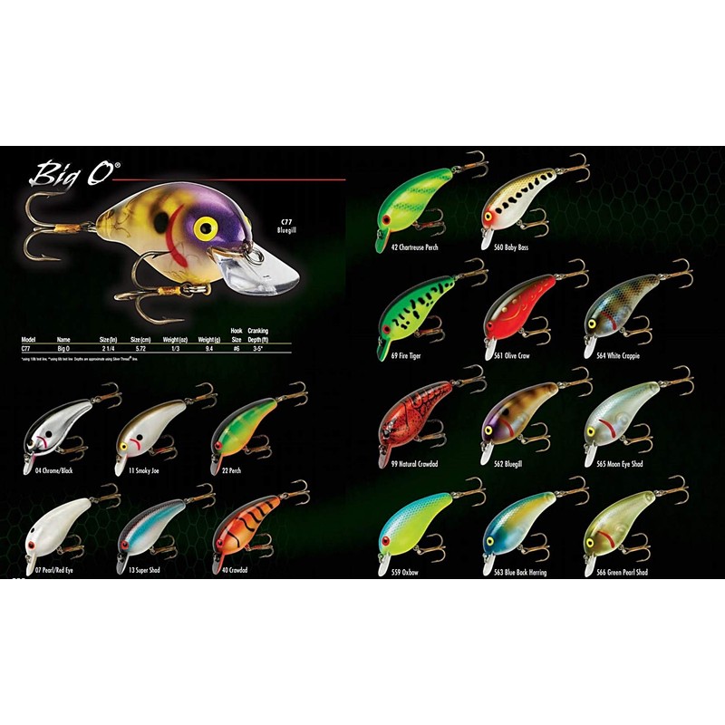 Cotton Cordell Big O Square-Lip Crankbait Fishing Lure, Olive Craw,