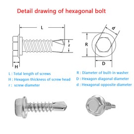 113 Pcs M4.8 Self Drilling Hex Head Screws Assortment Kit,410 Stainless Steel Self Tapping Screws With Hex Socket For Metal,Wood, Pvc,Plasterboard,Number Plate(16/25/38/50mm)