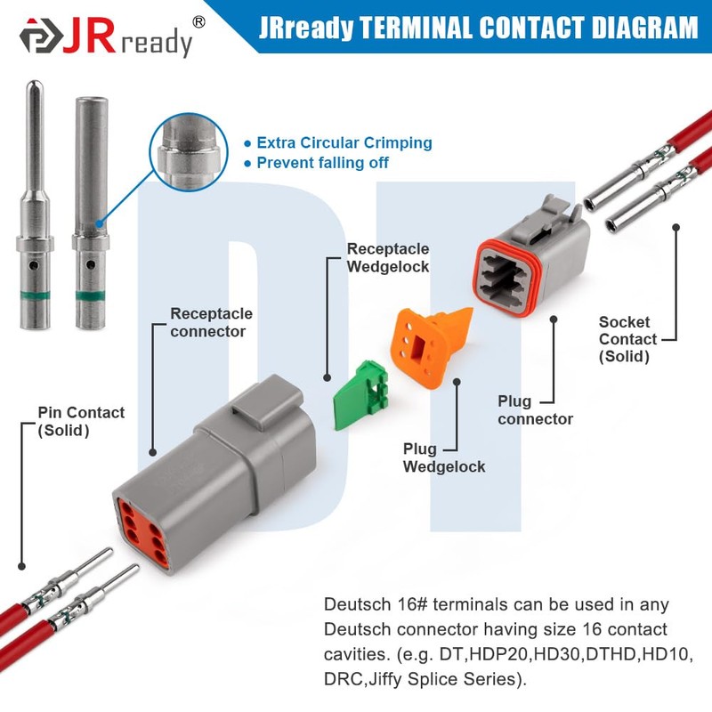 JRready ST6328-6 Deutsch DT Series Connector 5 Kit 6 Pin