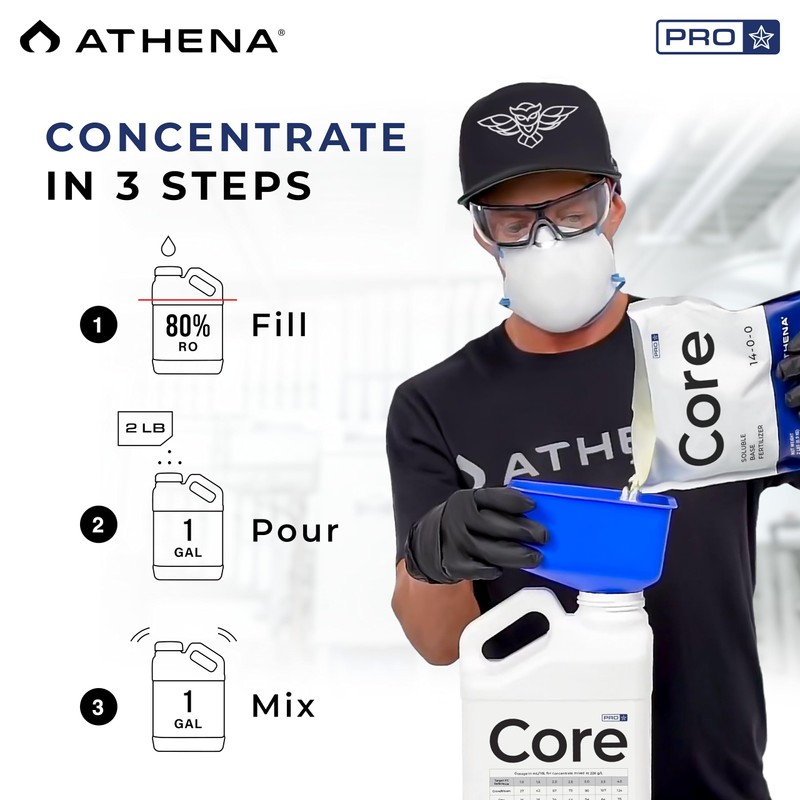 Athena Pro Mix Kit - Conc. Complete Hydroponics Fertilizer Solution
