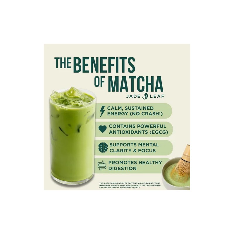 Jade Leaf Matcha Matcha Orgánico En Polvo Jade Leaf 30
