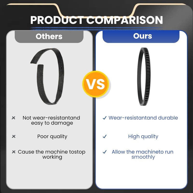 45-69-0010 Replacement Blade Pulley Tires (4-PK) Compatible with Millwaukii Deep