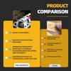 TENGBASE Tube Extrusion Tool - 2.5" Industrial Size Dispenser, Efficient