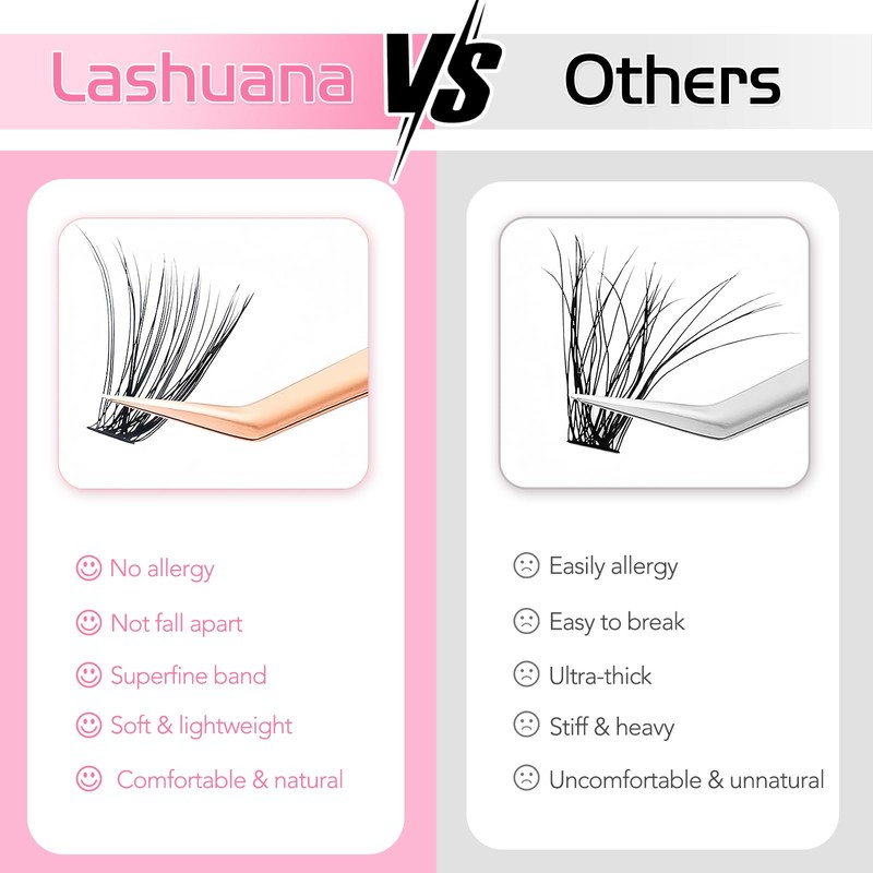 Lash Extension Kit, Clusters False Eyelash Extension Kit 280 Pieces,