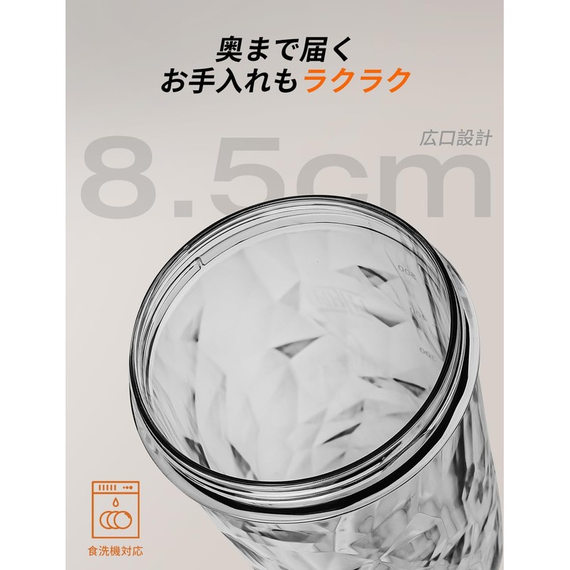 Lohanway (LHHW) Protein Shaker, BPA Free Shaker, Protein Shaker, Using