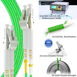 ADOP OM5 Fiber Optic Cords, LC to LC Fiber Patch Cable, 7Mete 40Gb/100GB Multimode Jumper Duplex 50/125um LSZH-7M (23ft)