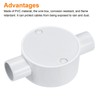 sourcing map 5Pcs PVC Conduit Box Junction Box 2 Way