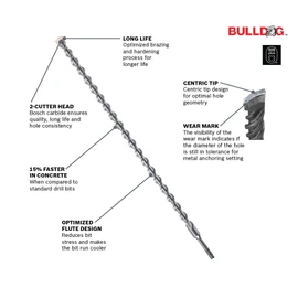 Bosch HC2016 3/16 in. x 18 in. SDS-Plus® Bulldog™ Rotary Hammer Bits
