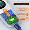 Pet Microchip Scanner Rechargeable RFID EMID Micro Chip Reader Scanner