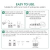 Plant Food A & B Hydroponics Nutrients, Indoor Plant Fertilizer