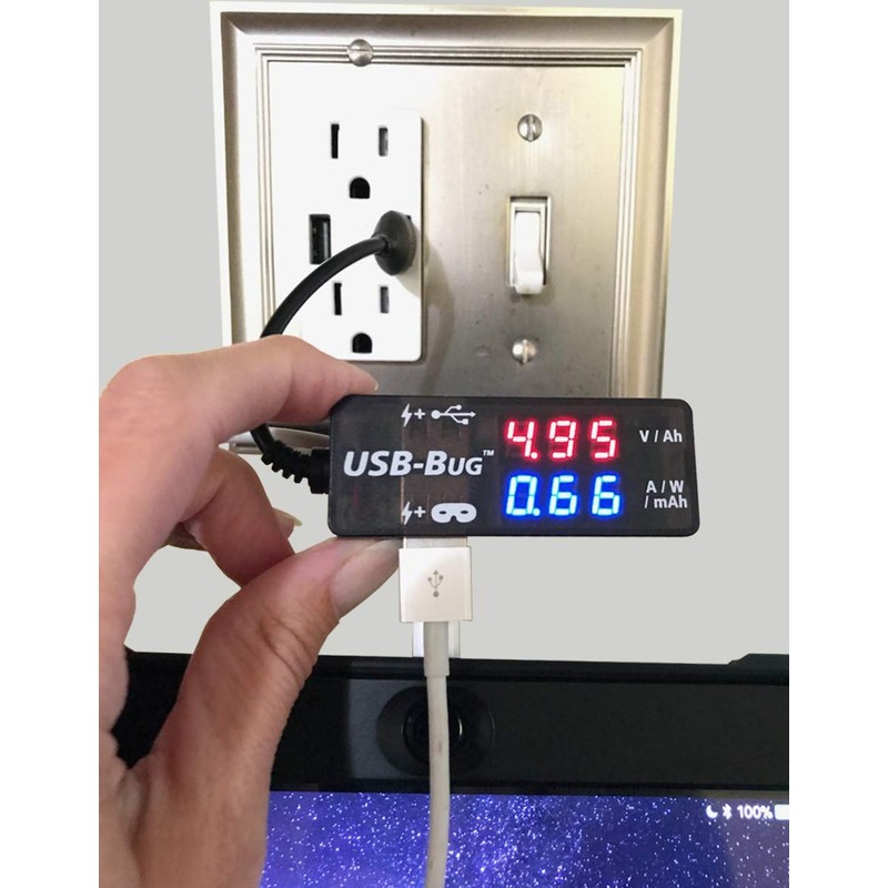 Triplett USB-Bug Dual-Output Inline USB-A Tester with Data Masking Port