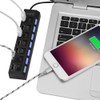7 Port USB Hub,480Mbps No Conflict Plug & Play USB
