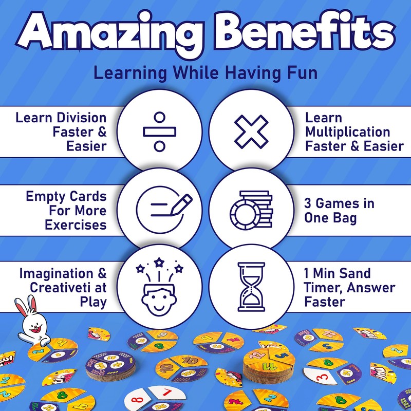 Active Learning Flash Cards – 112 Oversized Cards, Math Card
