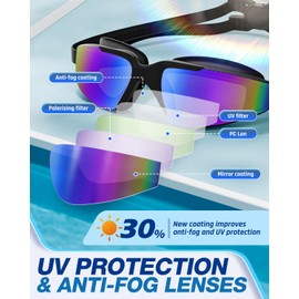 Swimming Goggles, 2-Pack Anti-Fog & UV Protection, 3D Leak-Proof Design with Mirrored Lens, Adjustable Strap for Adults & 10+ Kids, Includes Nose Clips & Earplugs - Perfect for Pool, Beach, Surfing