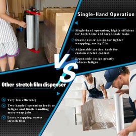 Ergonomic Stretch Film Dispenser - Reduces Operator Fatigue, Shrink wrap Handle for Warehousing, Logistics, Pallets, Commercial, and Home Use (15-in Dispenser for 15-in Stretch Film)