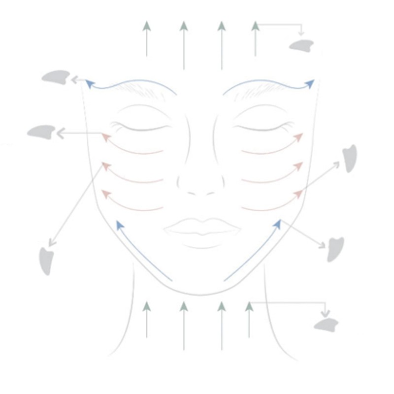 Gua Sha Crystal by Roche Masseur Face without Chemical Treatment,
