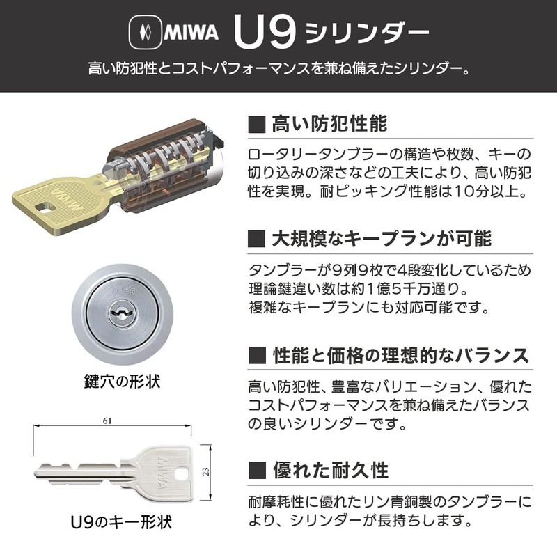 MIWA MCY-402 Key Cylinder Lock Replacement Replacement U9 LIX +