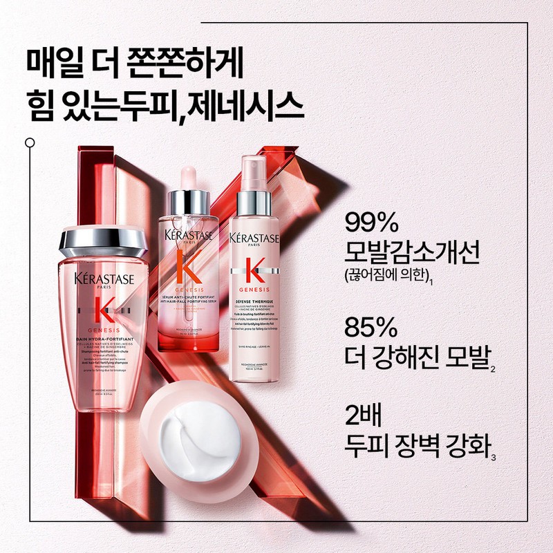 Kérastase Genesis Mask 200ml / 케라스타즈 제네시스 마스크 200ml
