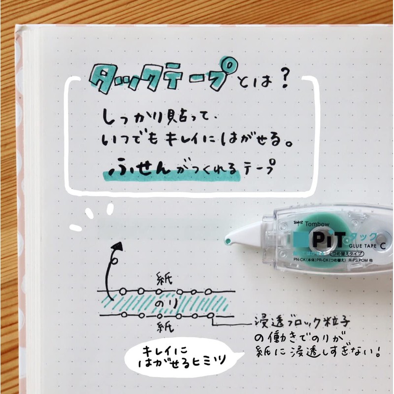 Tombow Pit Tack C PN-CK Tape Glue