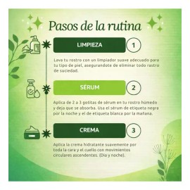 Pack 1 Crema Facial + 1 Hialurónico Natural + 1 Hyal Con B5