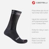 CASTELLI Unisex Fast Feet 3 Socks, Black, S-M EU