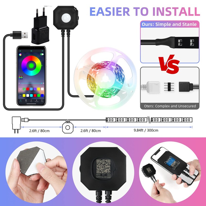 LED Strip Motion Sensor 3 m, RGB LED Strip with