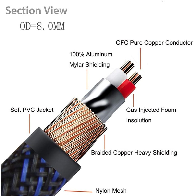 KUYIOHIFI HiFi Dual Shielded (OD 8.0mm) 3.5mm AUX to 2