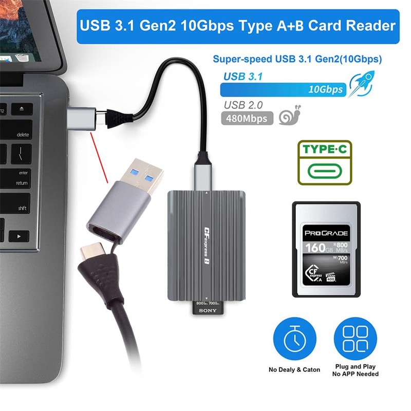 Cablecc 10Gbps USB 3.0 Type-A USB 3.1 Type-C to CF