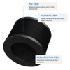 FFYan Air Purifier Parts - Compatible Filter for ToLife TZ-K1,