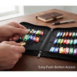Portable Key Organizer Storage Bag for Home and Travel – Smooth Zipper Design with Protective Water-Resistant Material for Everyday Key Storage