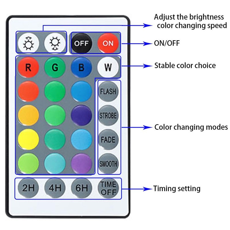 TENSUL RGB Pond Lights with Timer, IP68 Waterproof Underwater Dimmable