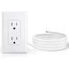 ELECPOW in-Wall Outlet Relocation Kit & Recessed TV Outlet Box