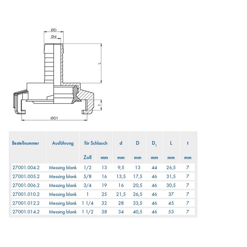 ABA Beul 27001.006.2 Claw Coupling with Hose Barb, Brass, 3/4